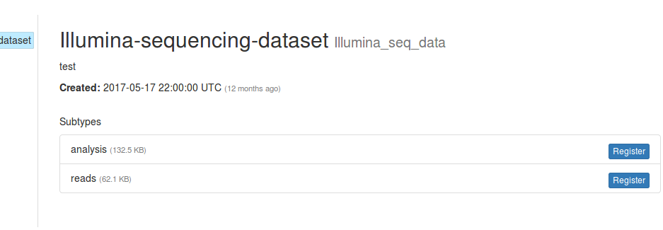 Viewing a dataset